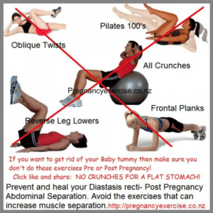 Exercise to avoid during pregnancy and postnatal
